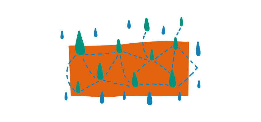 Agrohumus Image