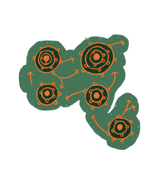 FAQ Image