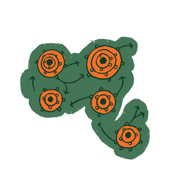 FAQ Image